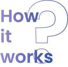 How It Works